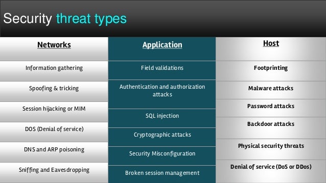 Authorized hacker penetration testing pics 911